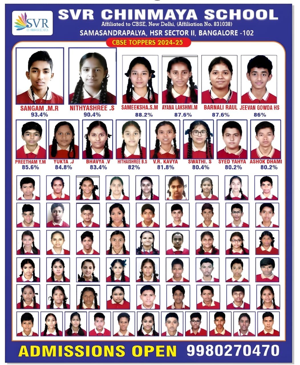 10th Results 2024-2025