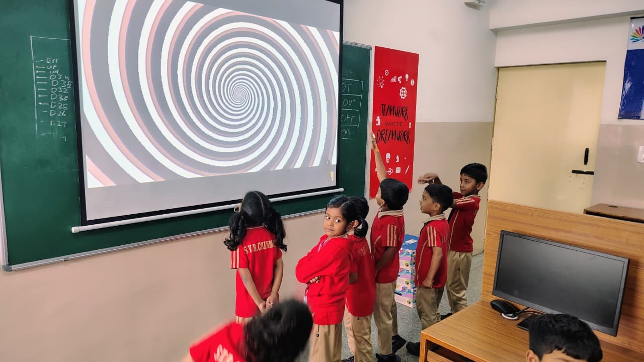 Technology Class