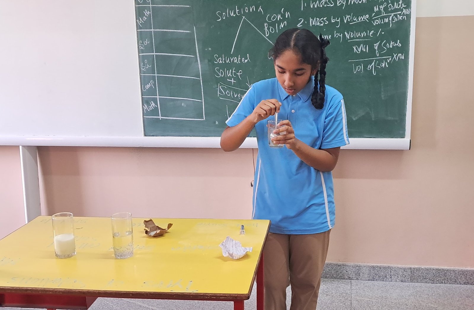 Laboratory Activities