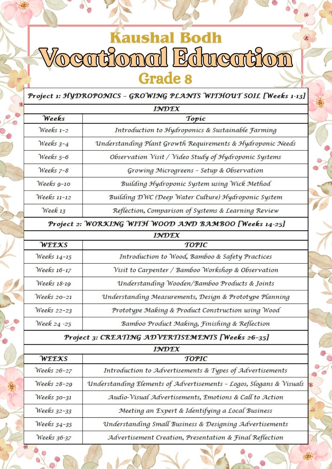 Vocational Education 3